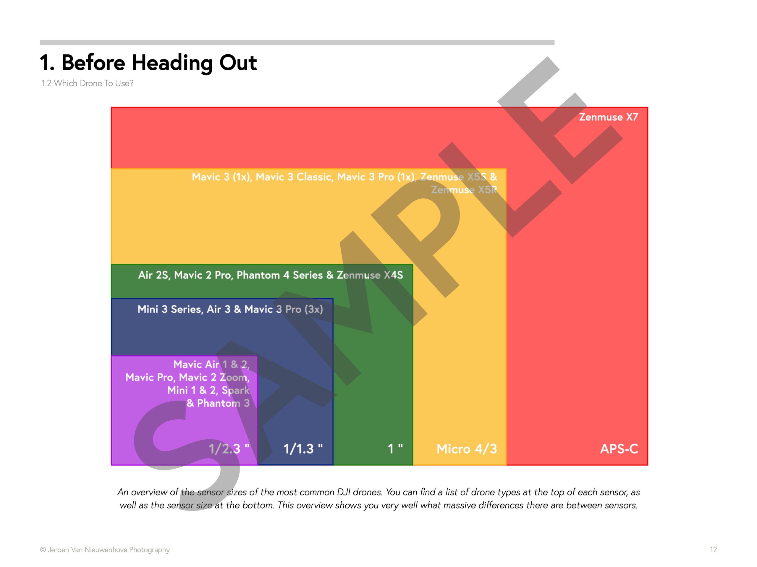 Improve Your Drone Photography With My Updated E-Book!