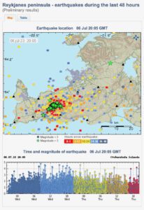 The Litli-Hrútur Eruption - A Timeline