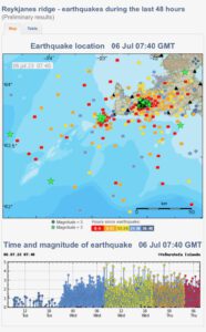 The Litli-Hrútur Eruption - A Timeline